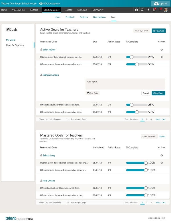 Screenshot of the Torsh admin panel showing active goals for teachers.